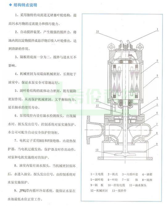 自动搅匀排污泵